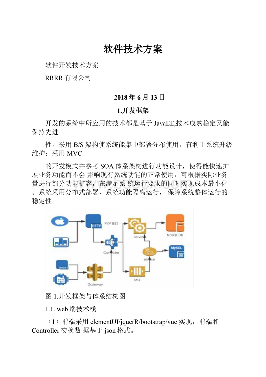 软件技术方案.docx_第1页