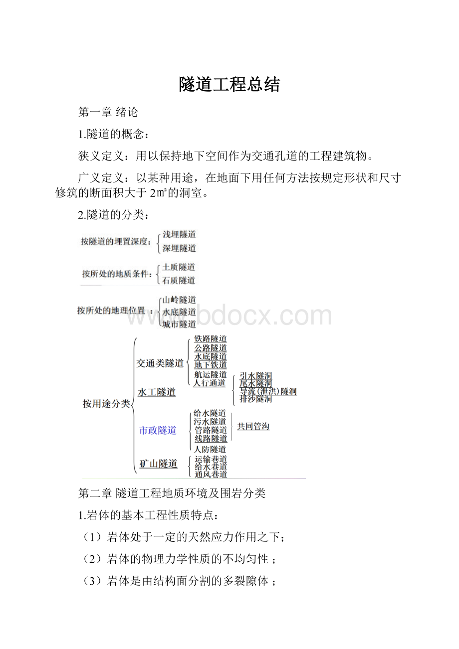 隧道工程总结.docx_第1页