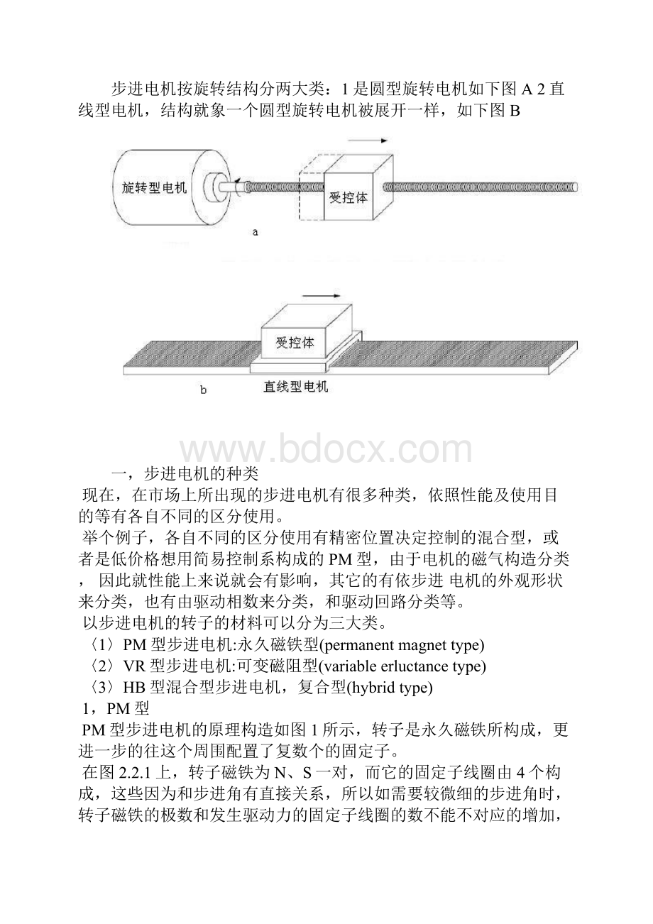 步进电机控制工作原理.docx_第2页