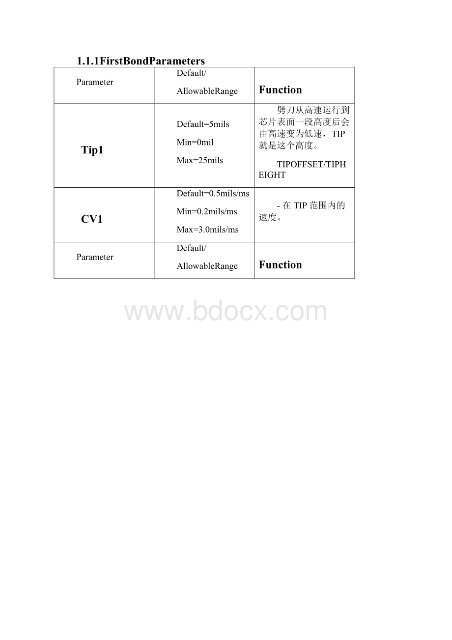 键合工艺参数培训.docx_第2页