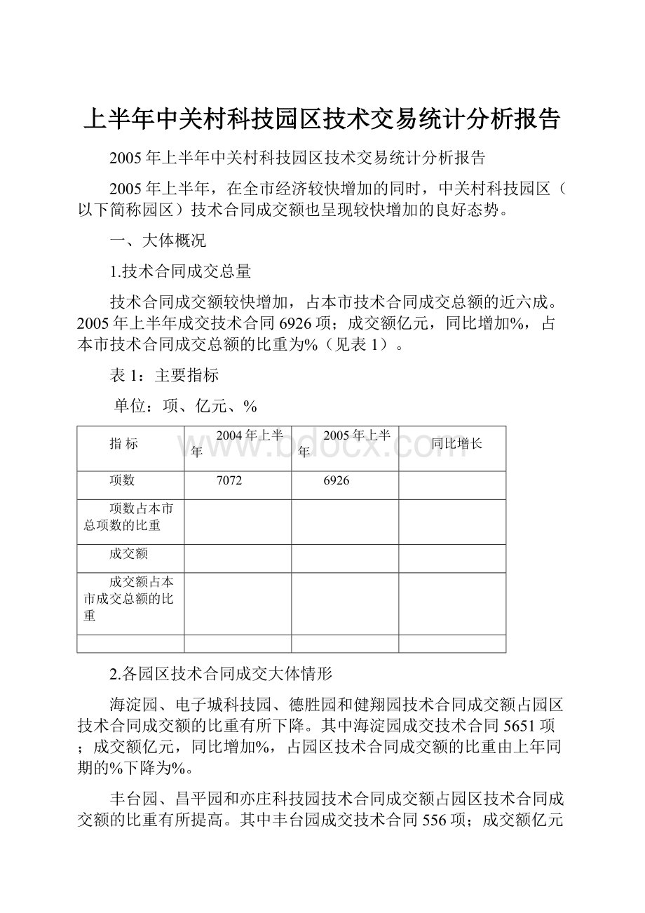 上半年中关村科技园区技术交易统计分析报告.docx_第1页