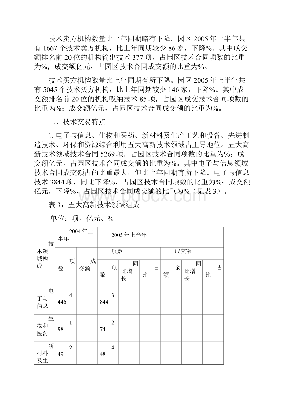 上半年中关村科技园区技术交易统计分析报告.docx_第3页