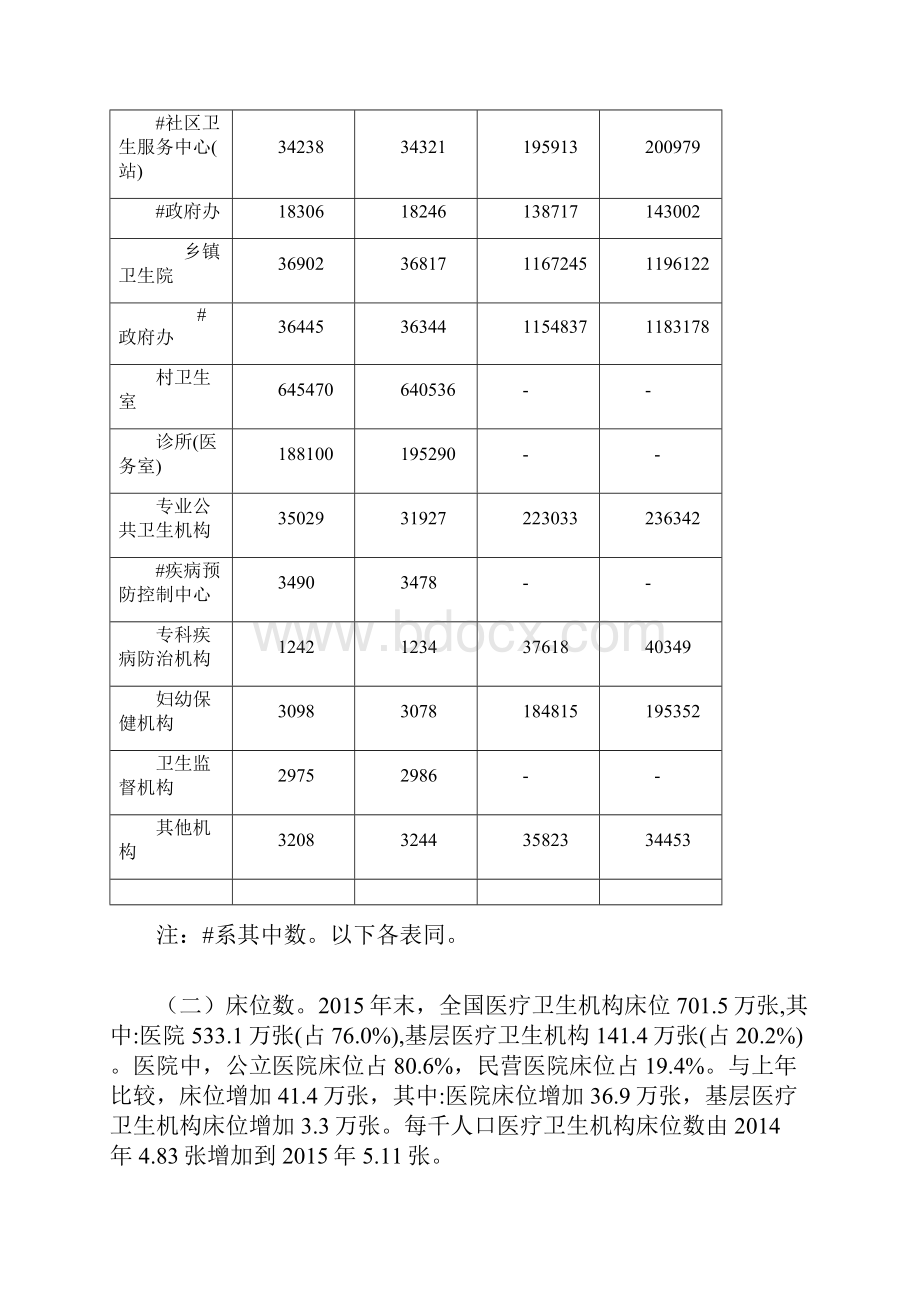 卫计委统计公报.docx_第3页