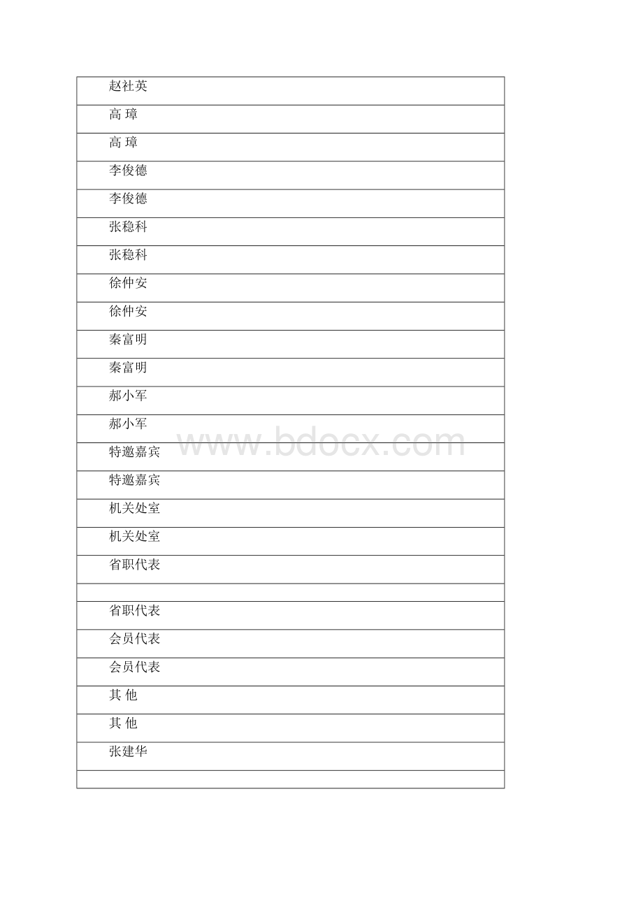 word台卡模版说课材料.docx_第2页