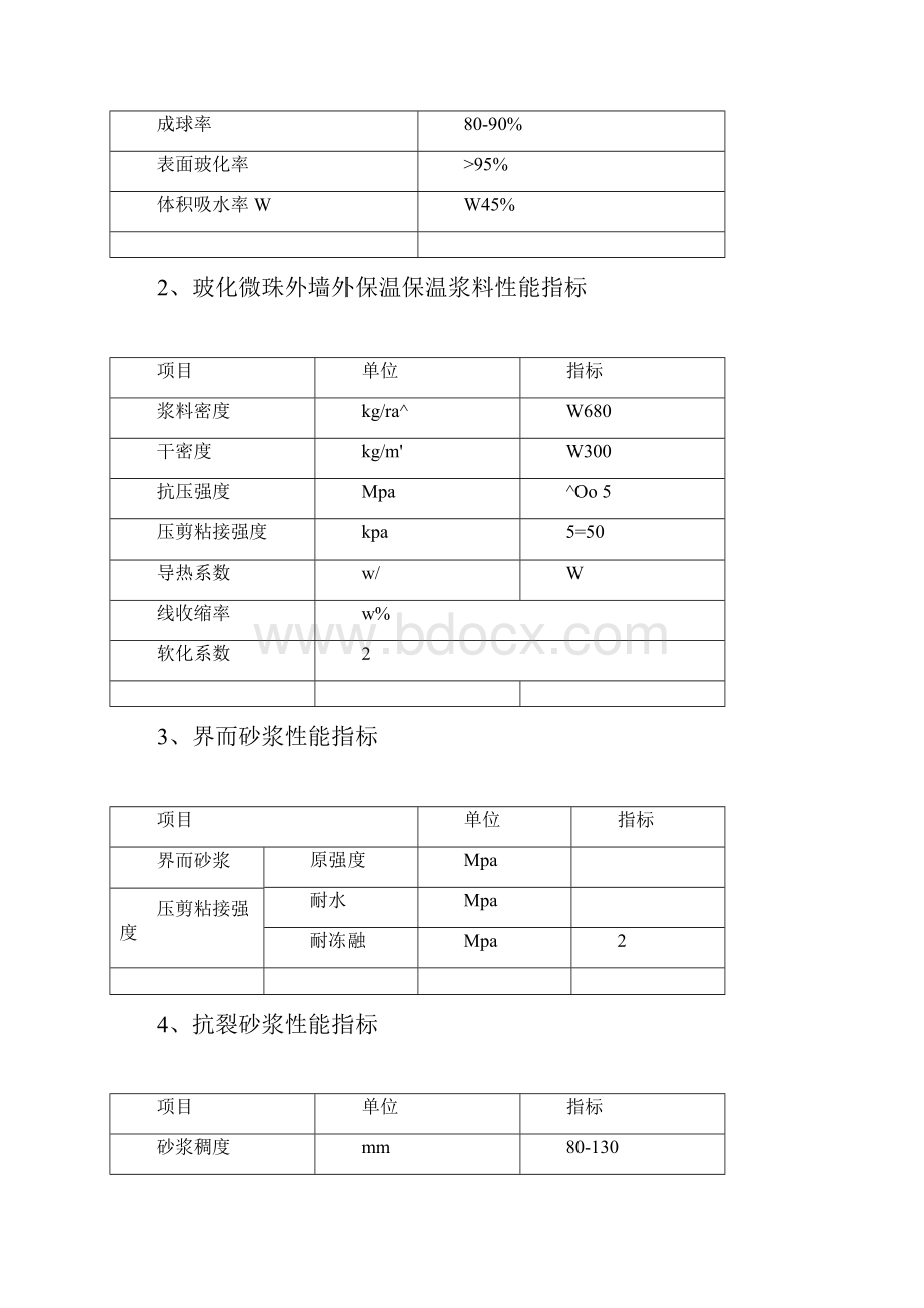 无机保温砂浆.docx_第3页