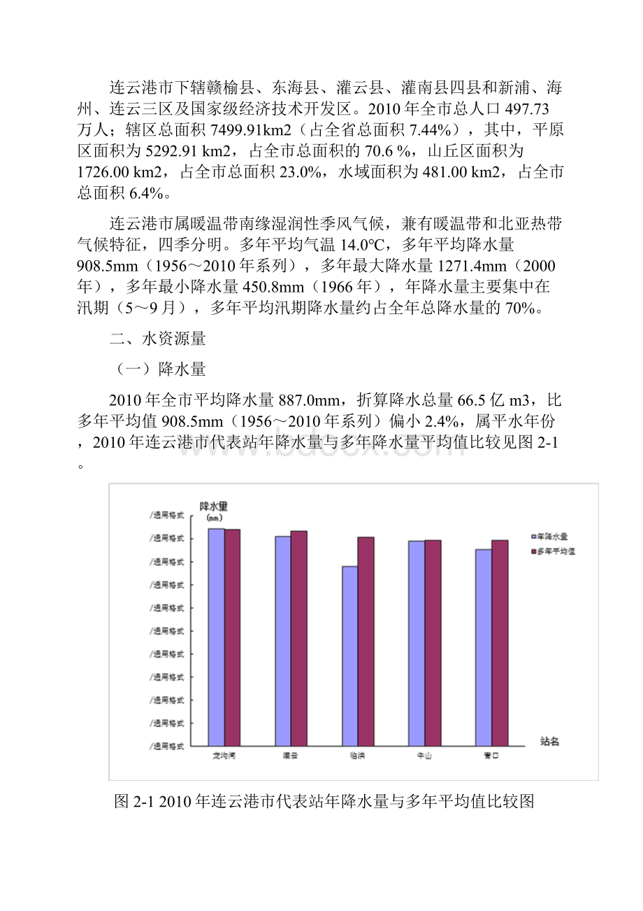 连云港水资源公报.docx_第2页