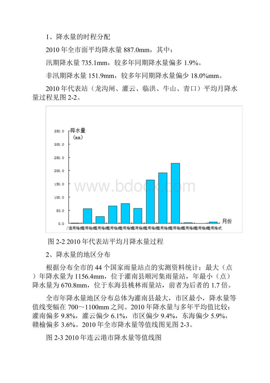 连云港水资源公报.docx_第3页