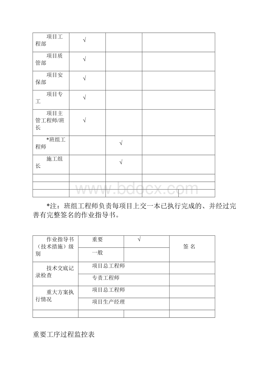 主厂房基础回填施工方案.docx_第2页