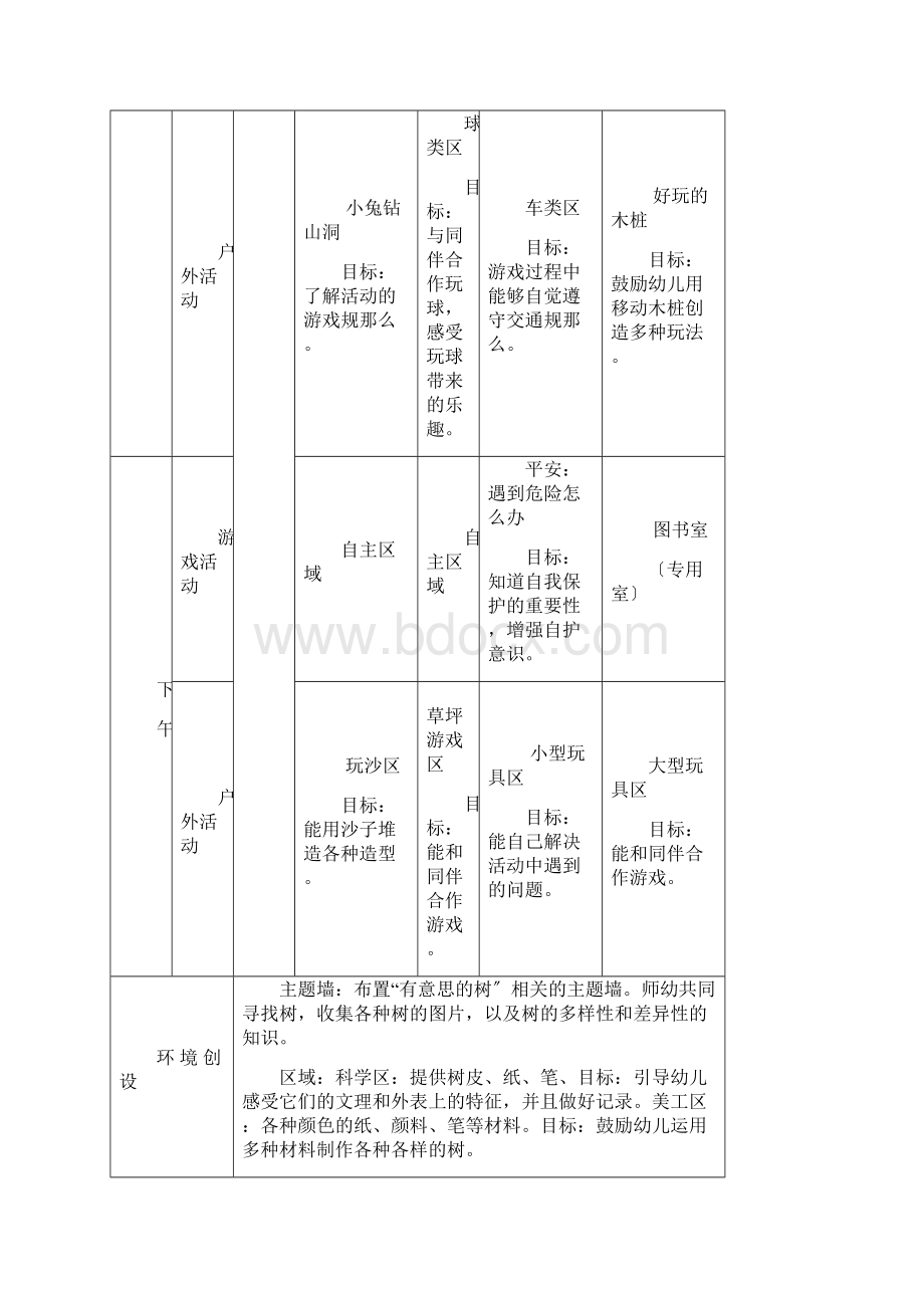 周计划周反思.docx_第2页