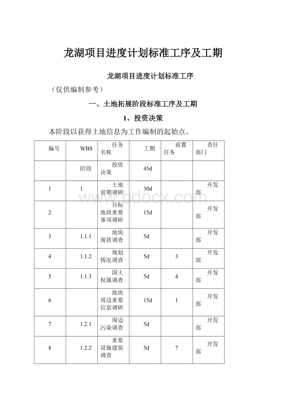 龙湖项目进度计划标准工序及工期.docx