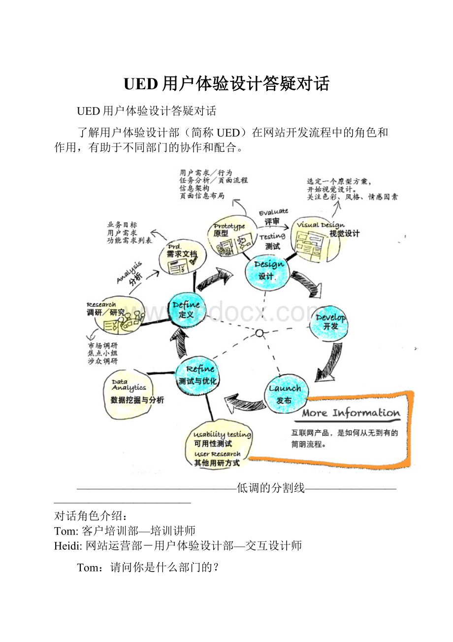 UED用户体验设计答疑对话.docx