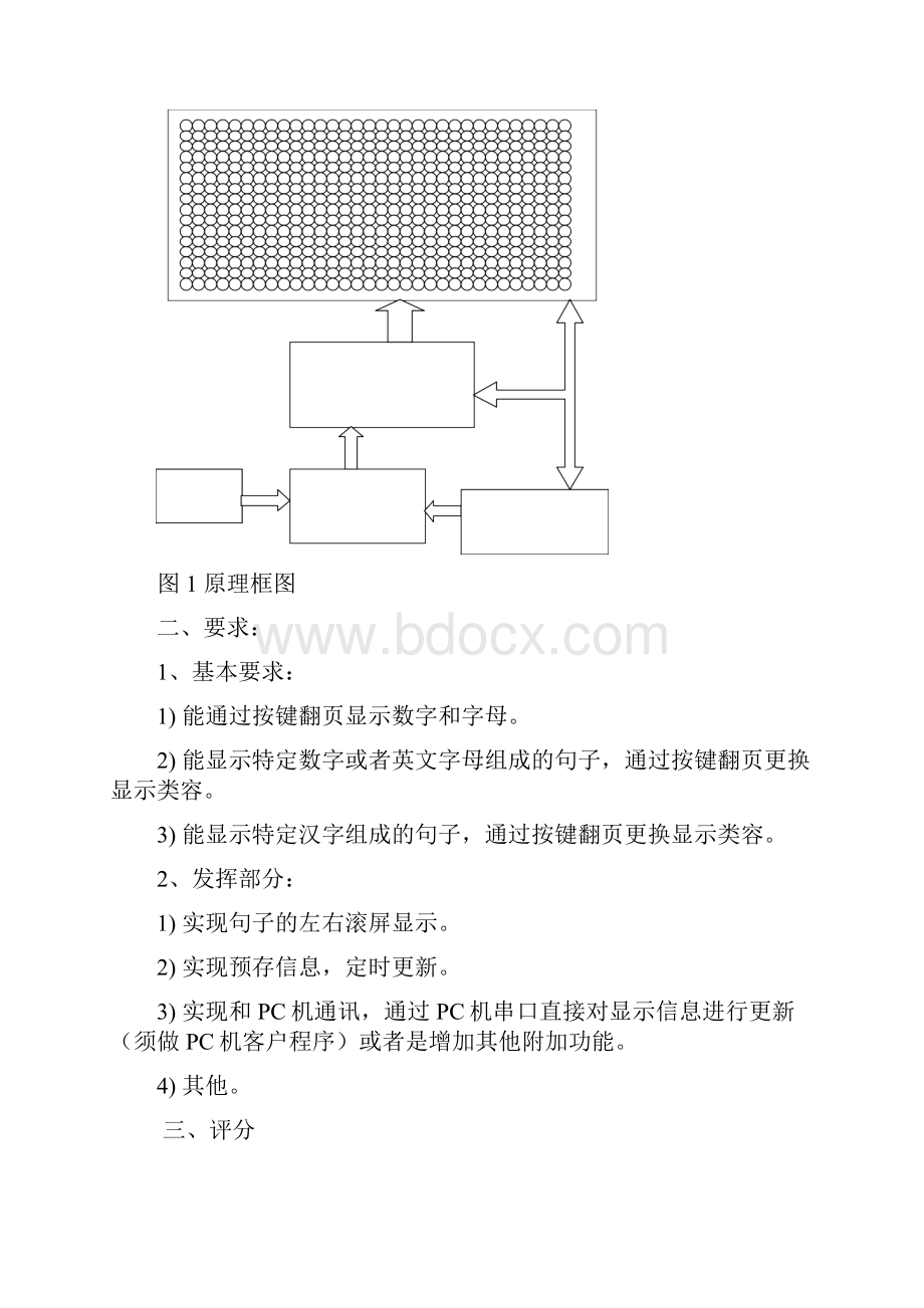 电子设计竞赛培训模拟竞赛试题.docx_第3页