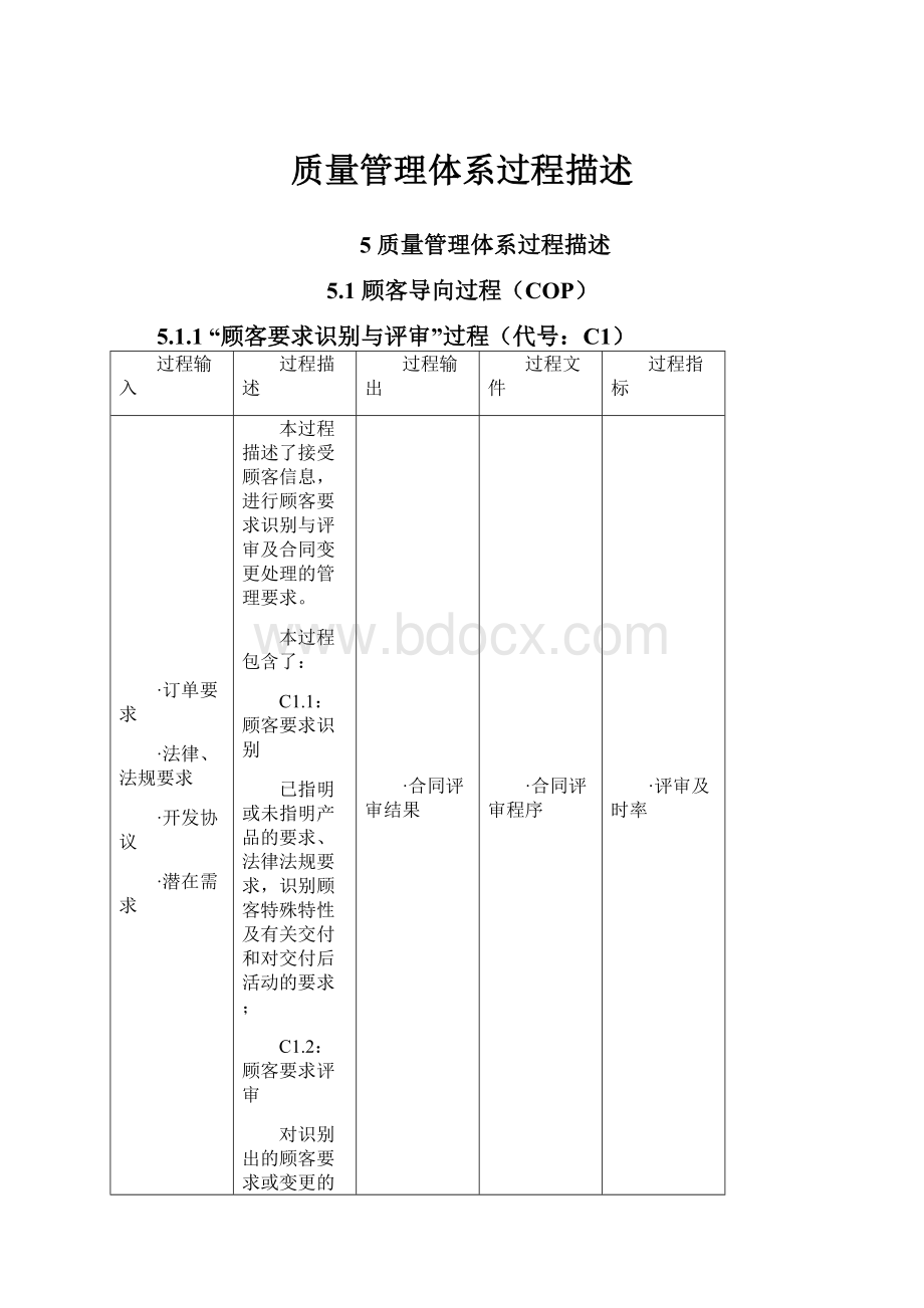 质量管理体系过程描述.docx_第1页