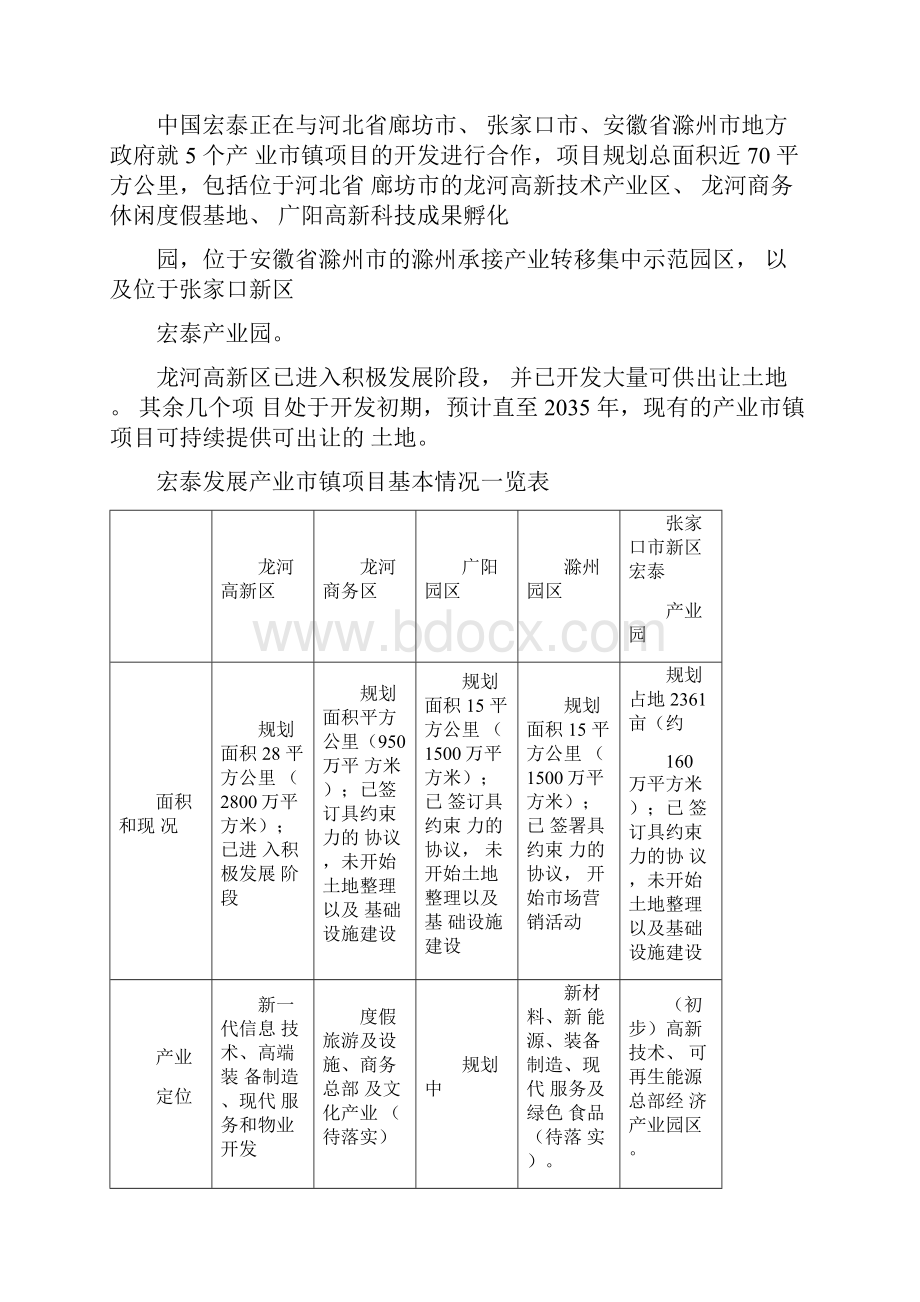 宏泰产业市镇模式的解读.docx_第3页