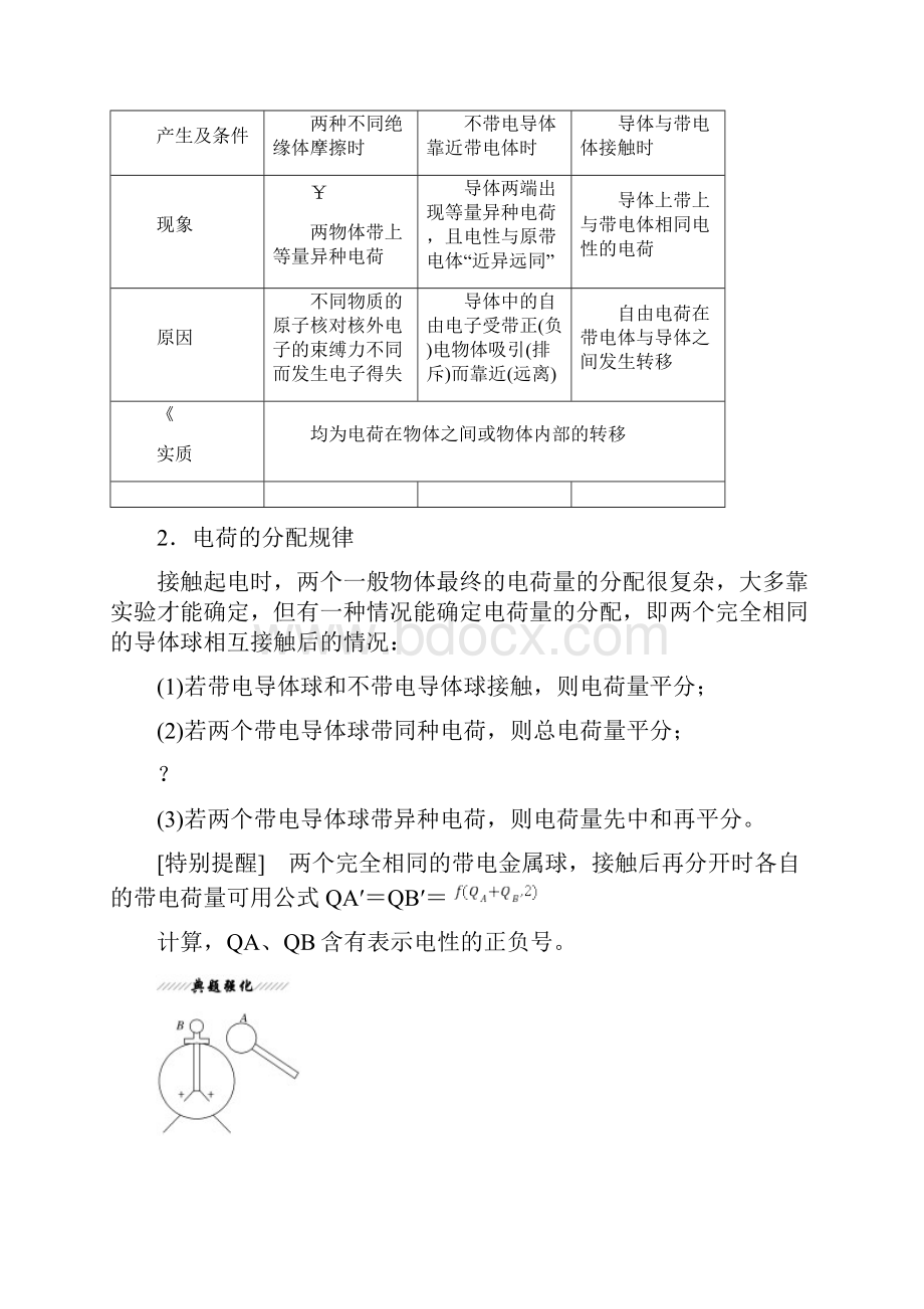 电荷及其守恒定律知识点及典型例题.docx_第3页