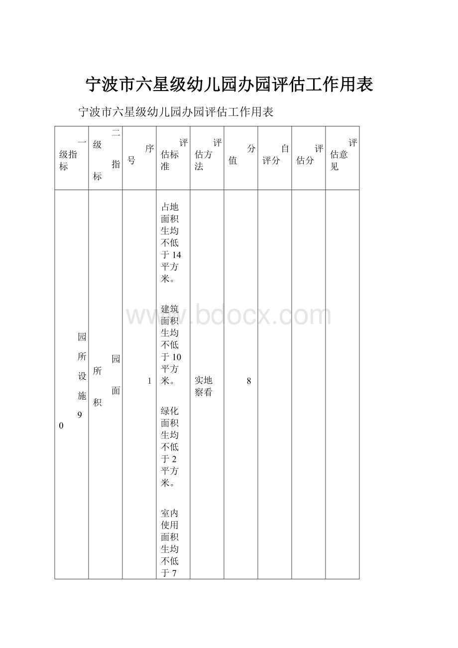 宁波市六星级幼儿园办园评估工作用表.docx