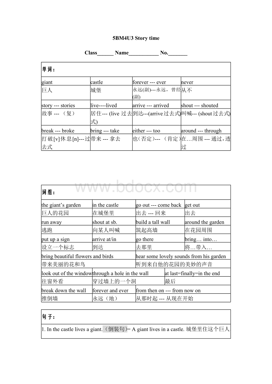 牛津沪版(N)5BM4U3单词表及阅读理解.docx