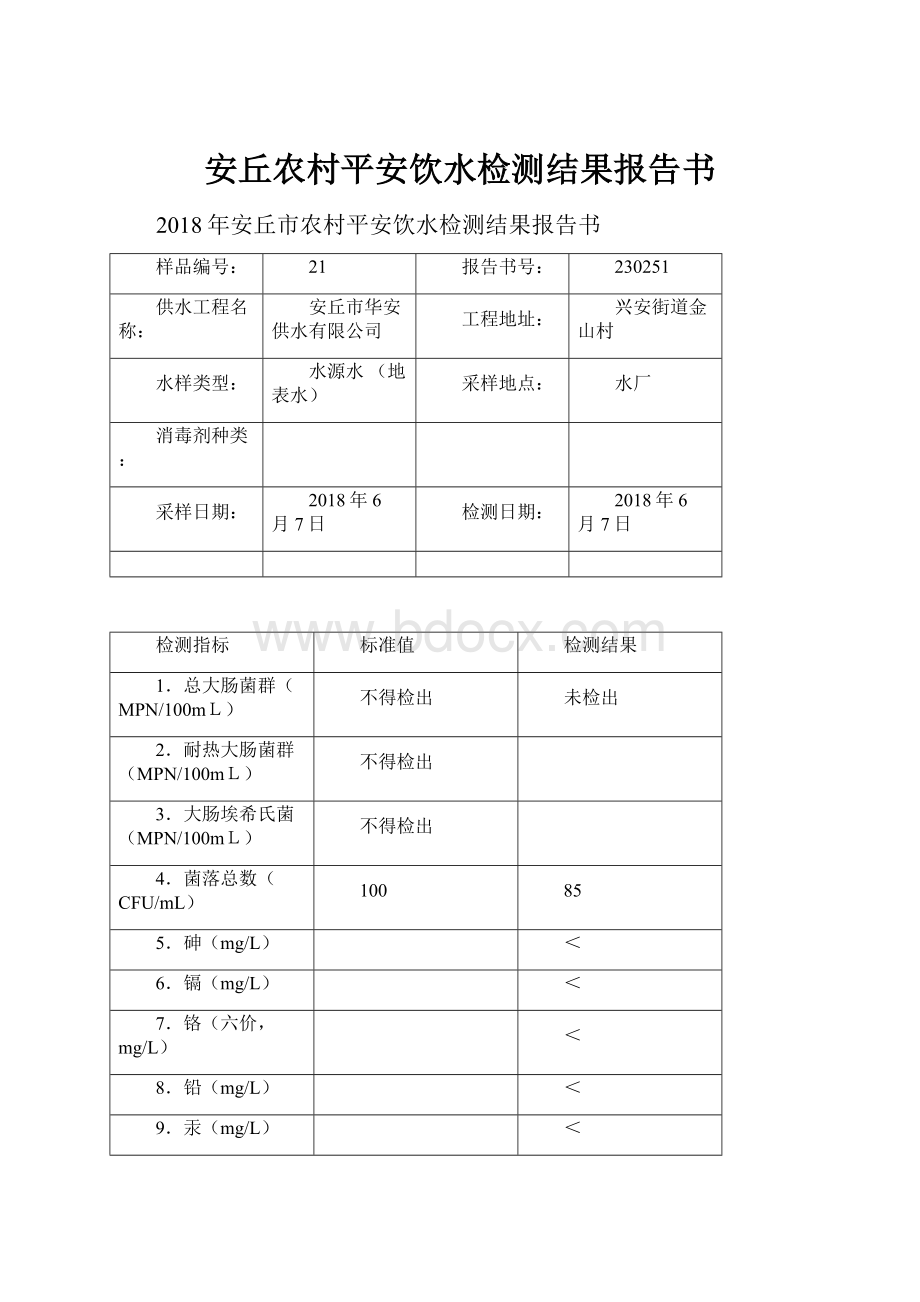 安丘农村平安饮水检测结果报告书.docx