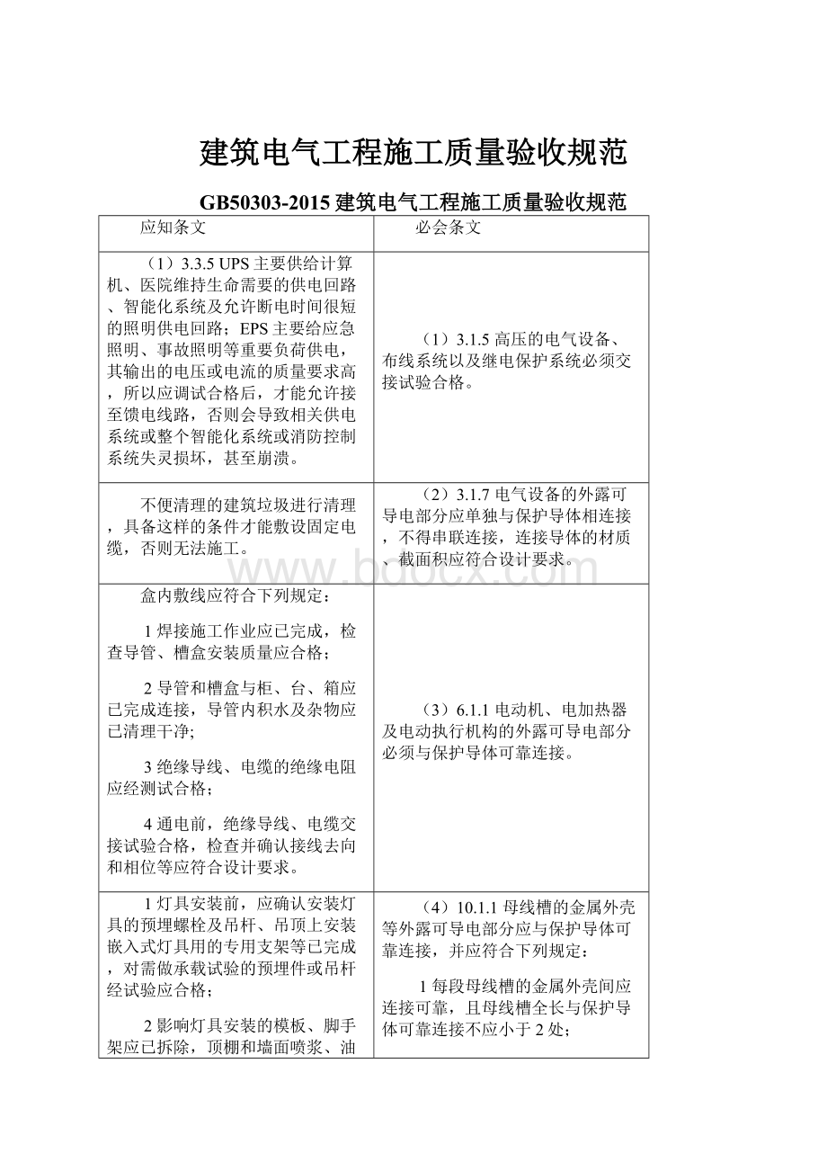 建筑电气工程施工质量验收规范.docx