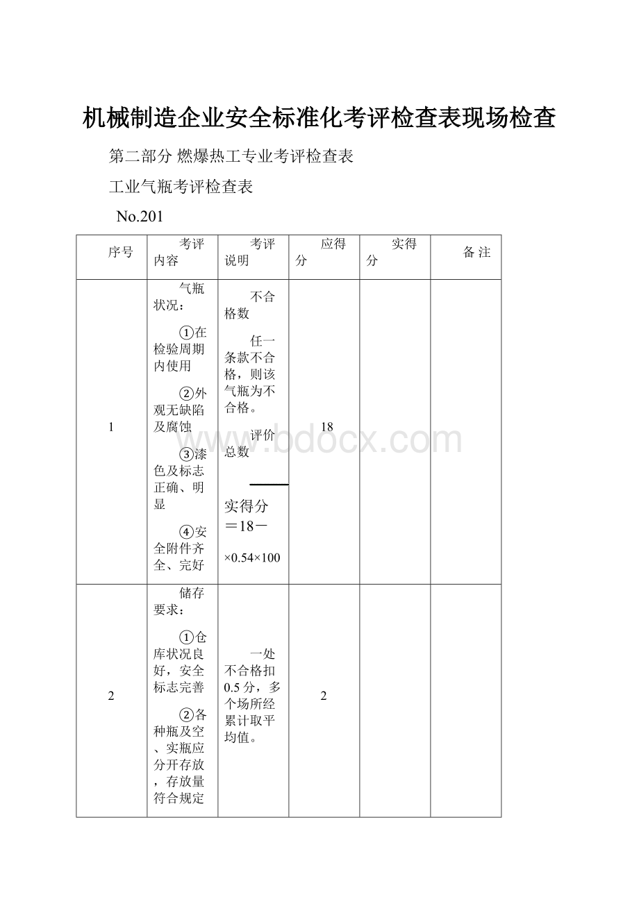 机械制造企业安全标准化考评检查表现场检查.docx