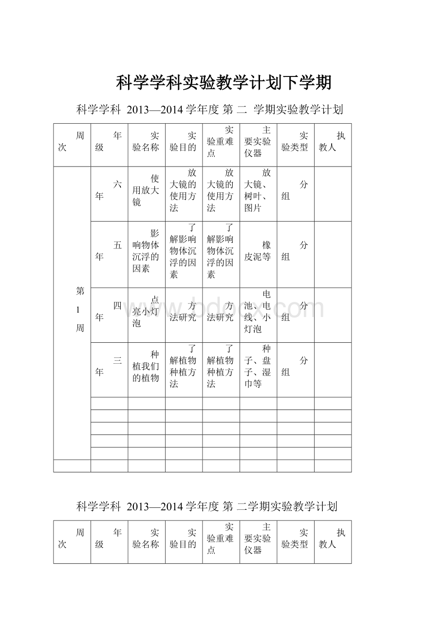 科学学科实验教学计划下学期.docx_第1页