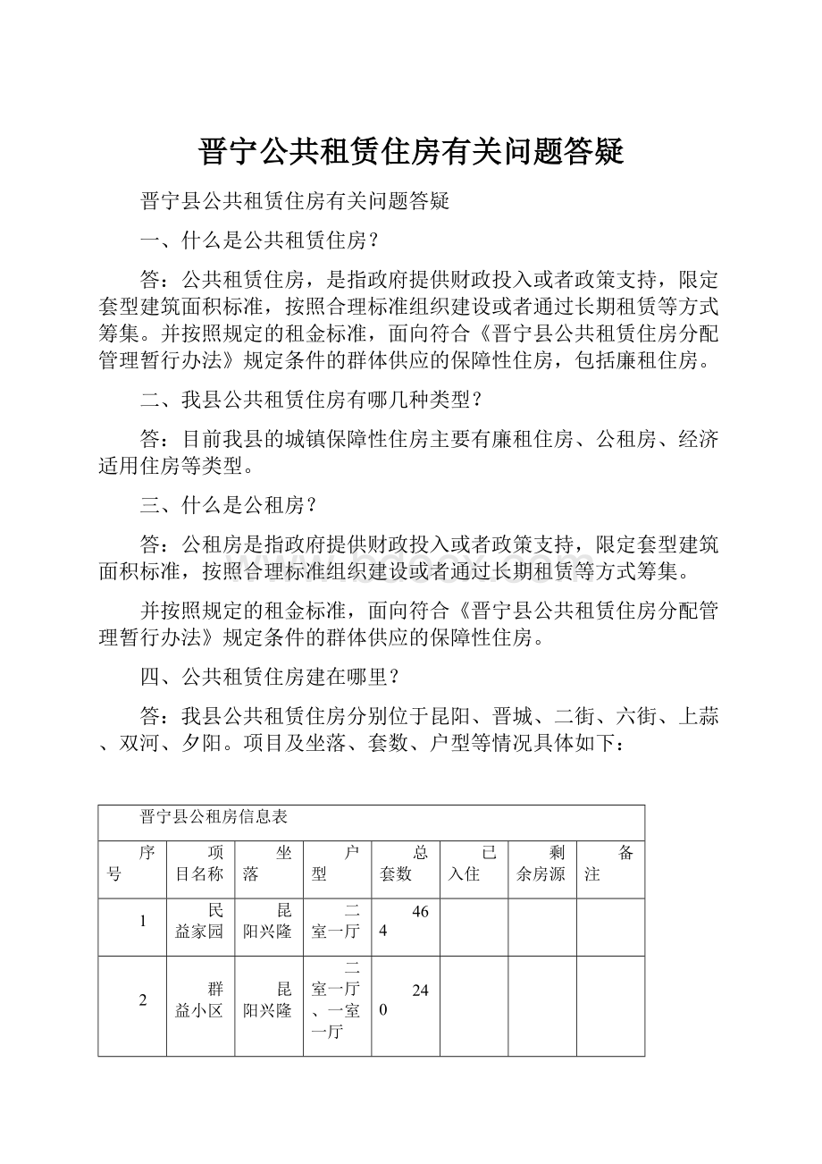 晋宁公共租赁住房有关问题答疑.docx_第1页