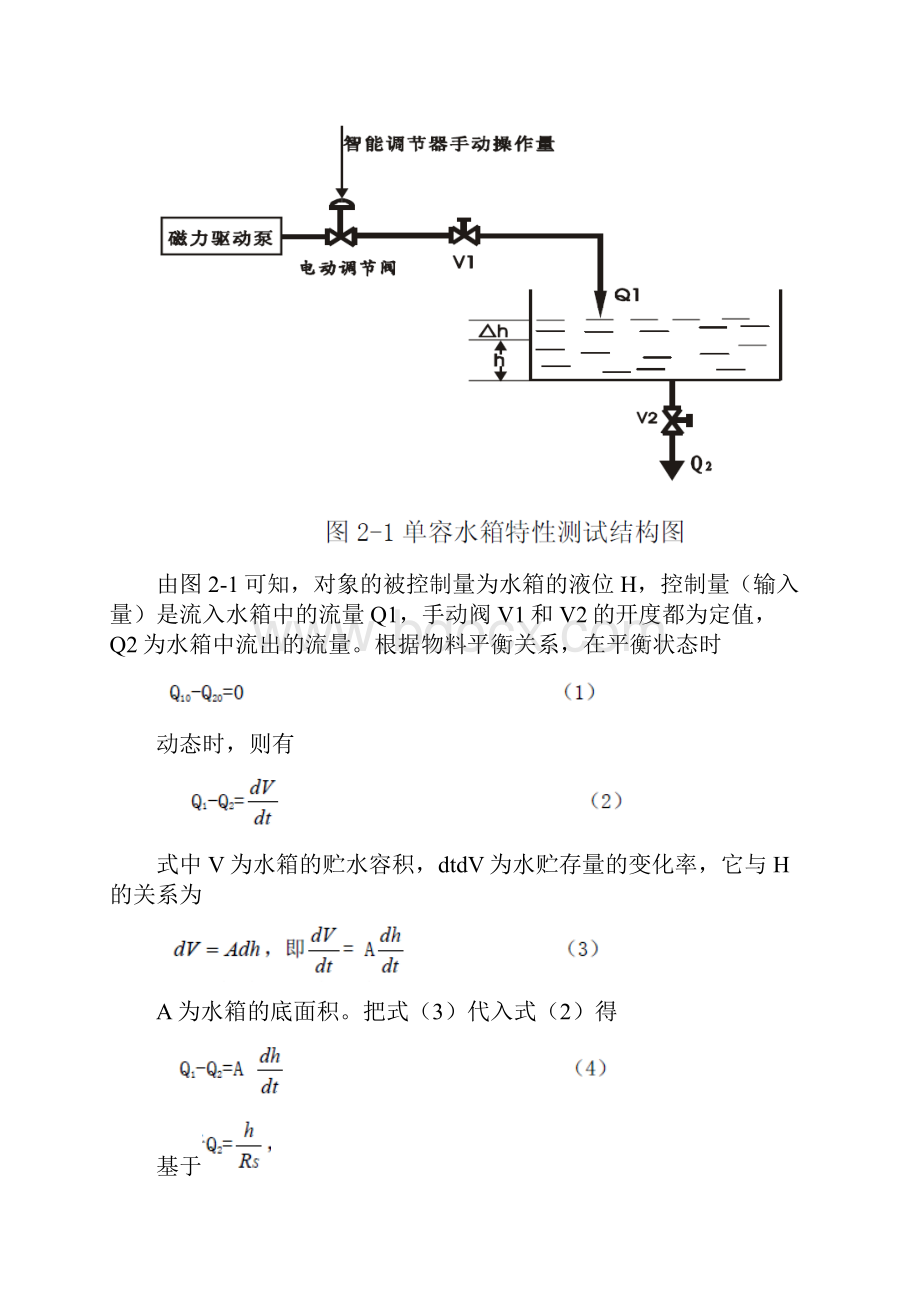 过程控制实验报告DOC.docx_第2页