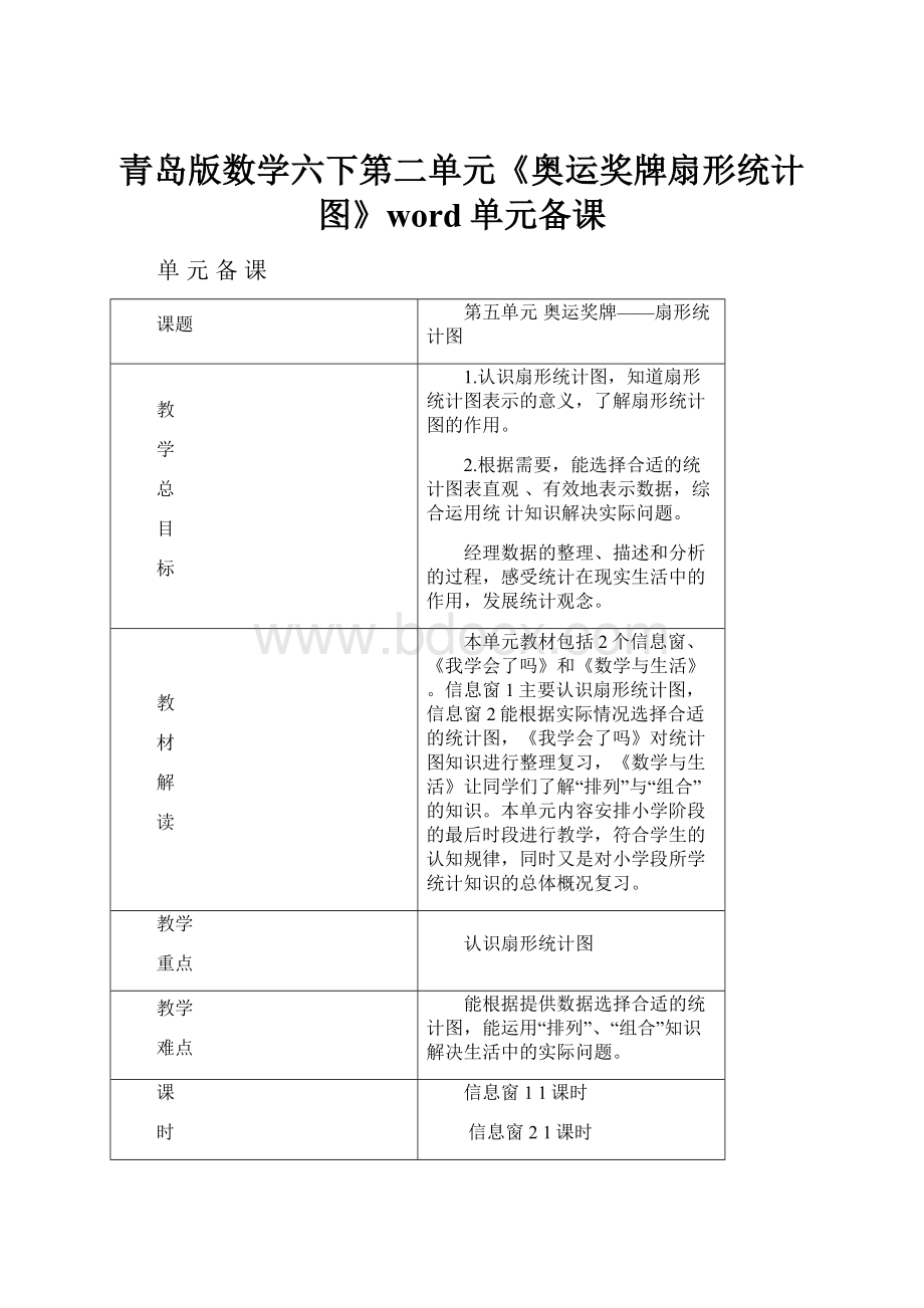 青岛版数学六下第二单元《奥运奖牌扇形统计图》word单元备课.docx_第1页