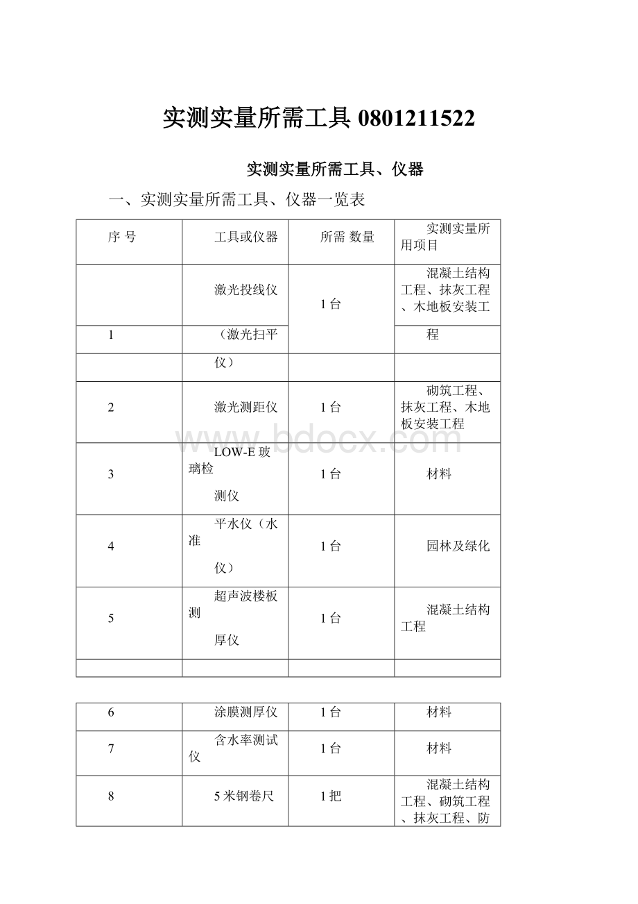 实测实量所需工具0801211522.docx