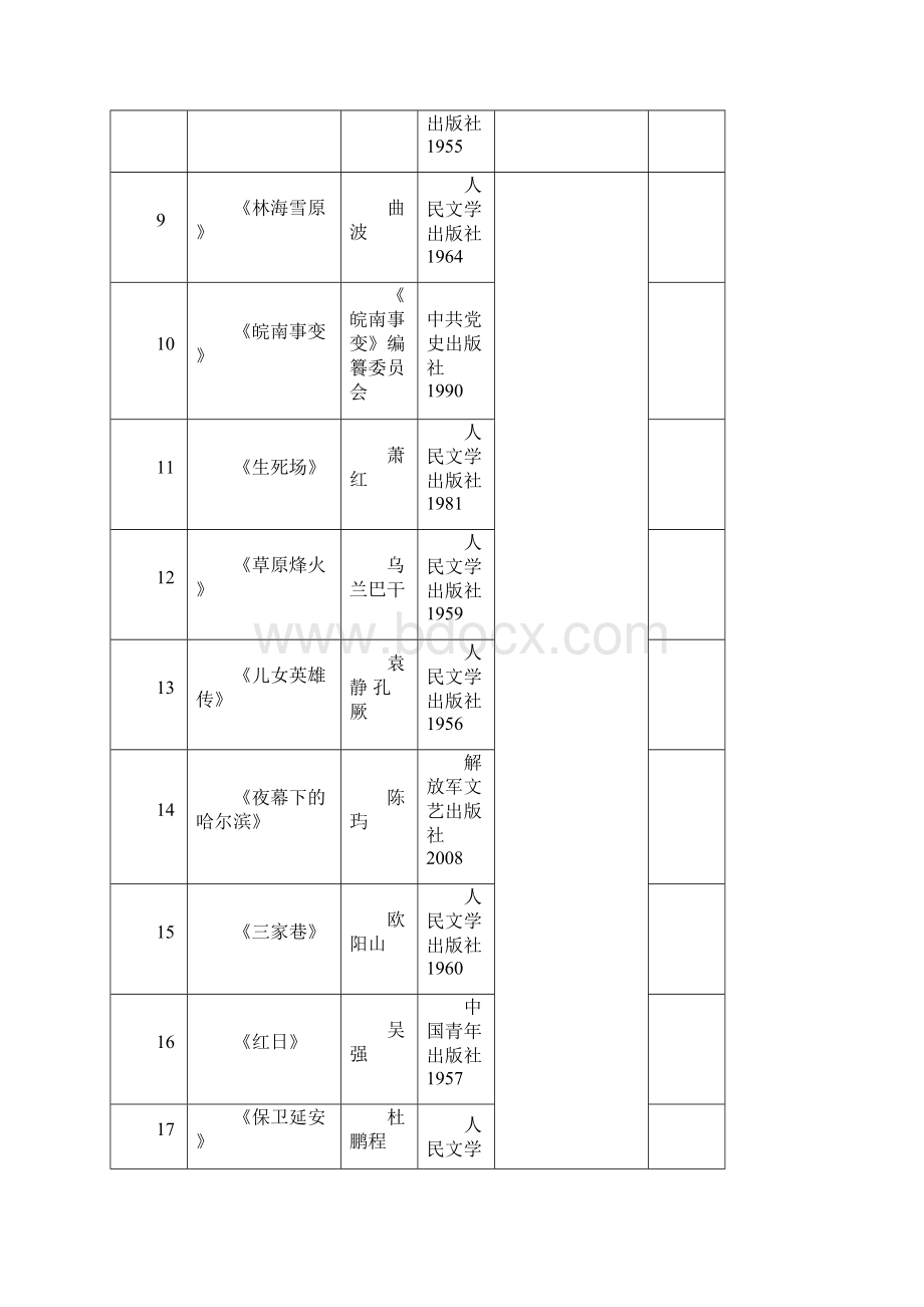 红色经典书目推荐.docx_第2页