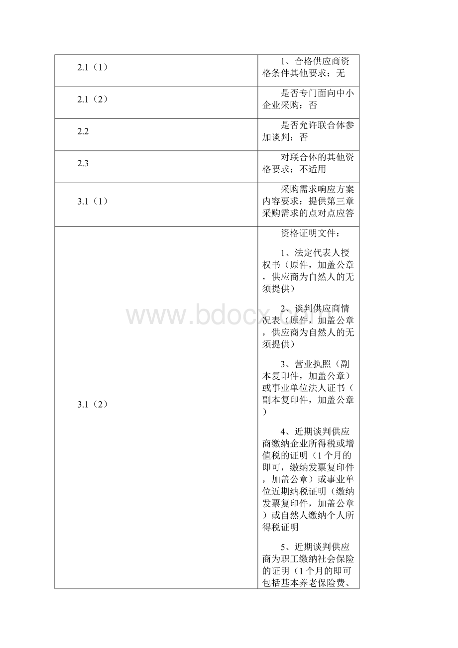 谈判文件2.docx_第3页