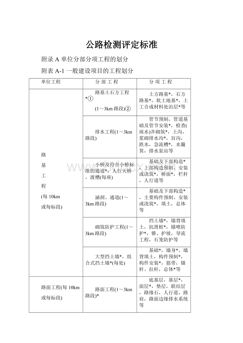 公路检测评定标准.docx