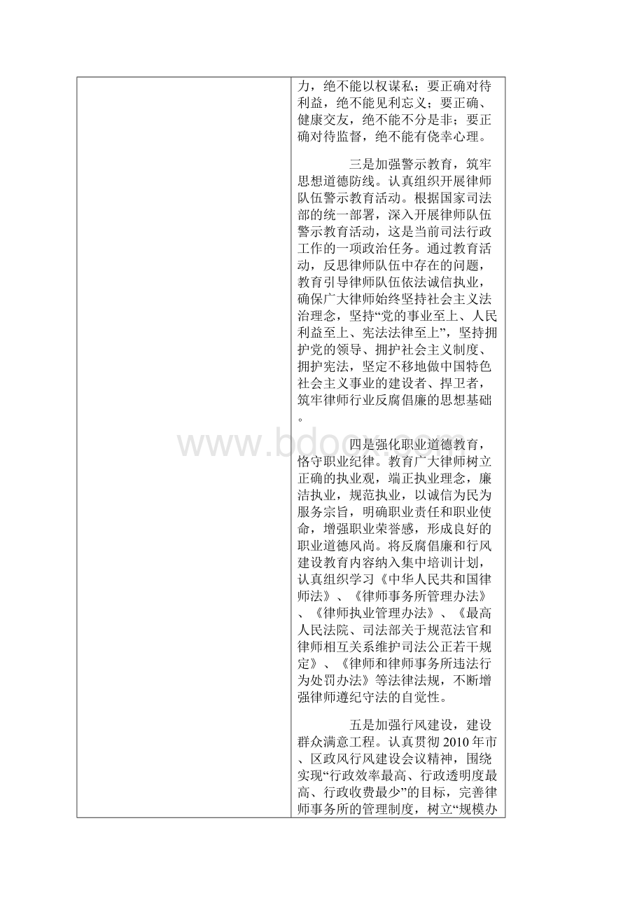 律师队伍党风廉政建设.docx_第2页