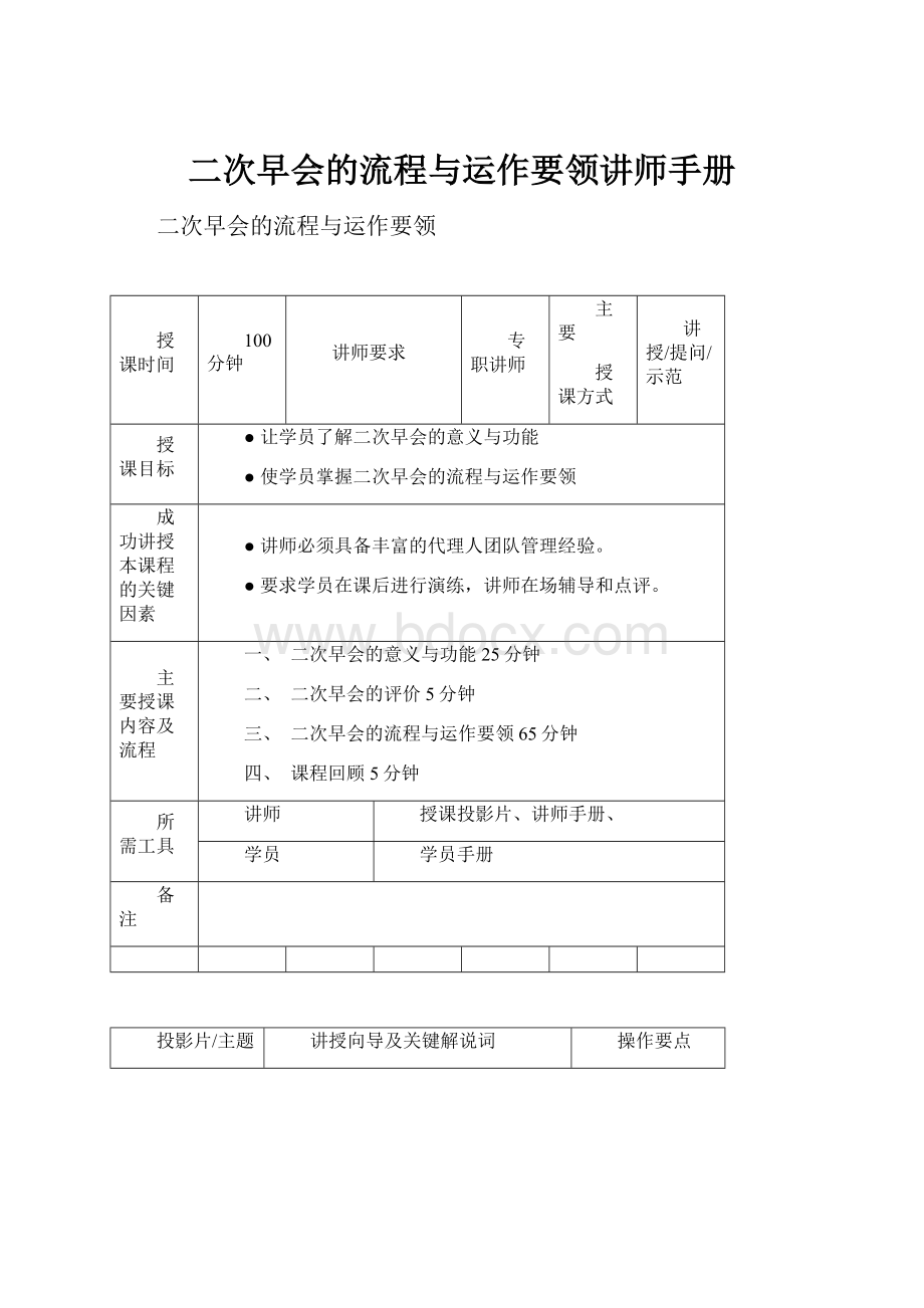 二次早会的流程与运作要领讲师手册.docx