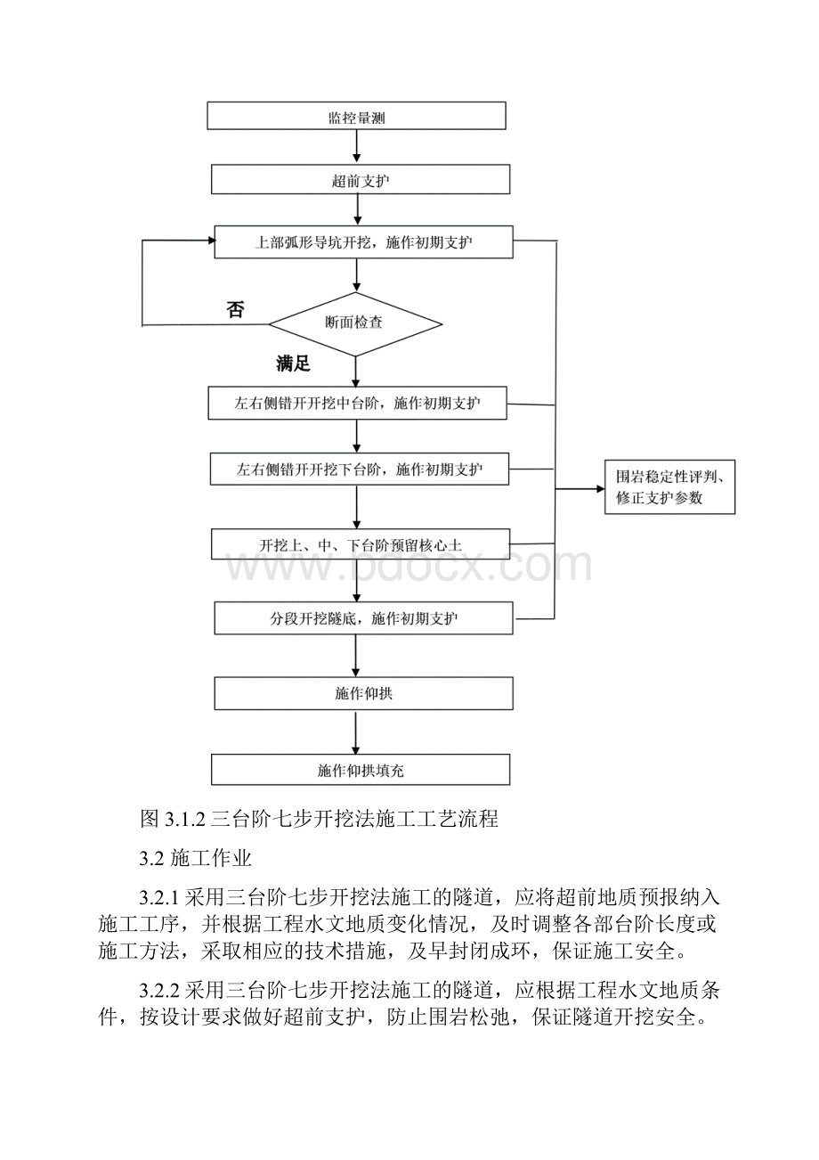 三台阶七步开挖法施工设计工艺设计.docx_第3页