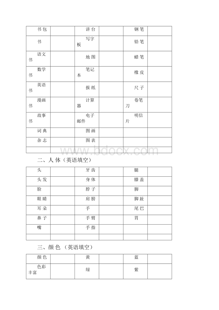 EPE小学英语单词分类.docx_第3页