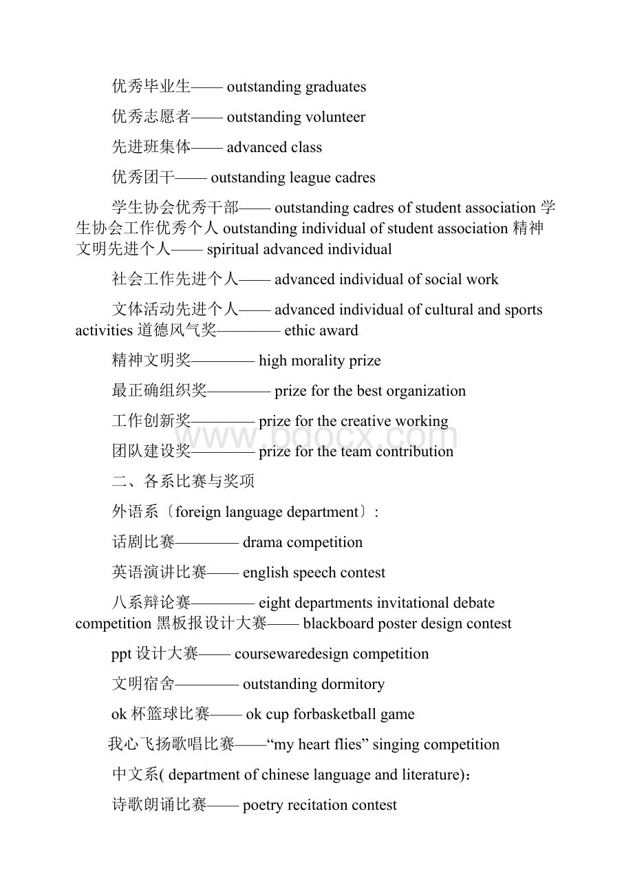 演讲稿之英语演讲比赛奖状.docx_第3页