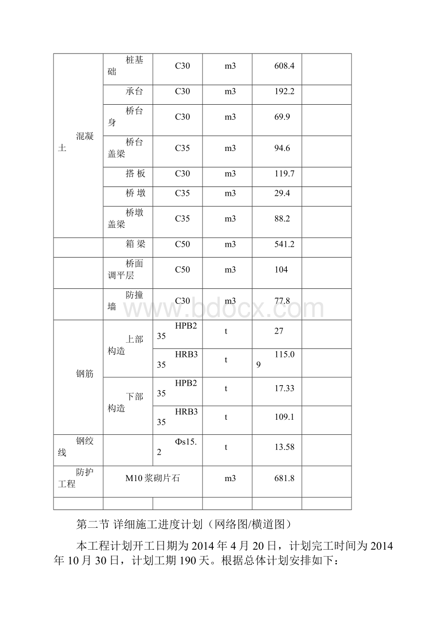 桥梁工程施工方案新整理.docx_第2页