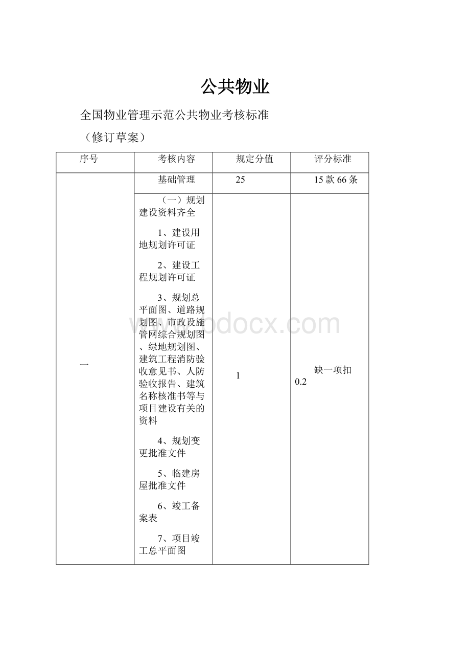 公共物业.docx_第1页