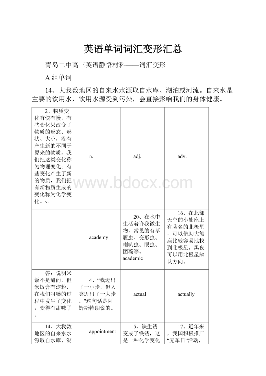 英语单词词汇变形汇总.docx_第1页