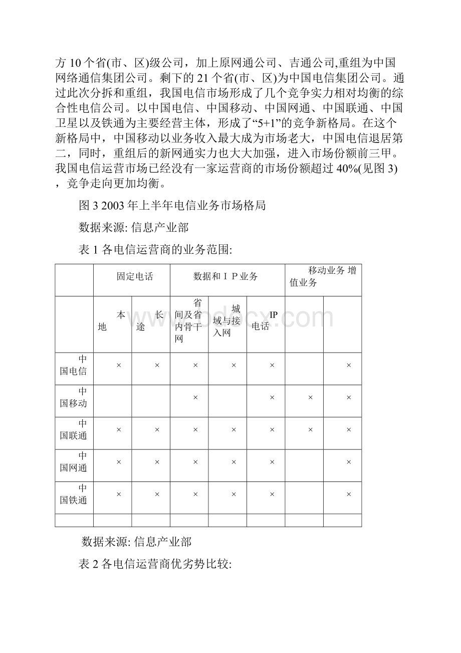 电信运营行业.docx_第3页