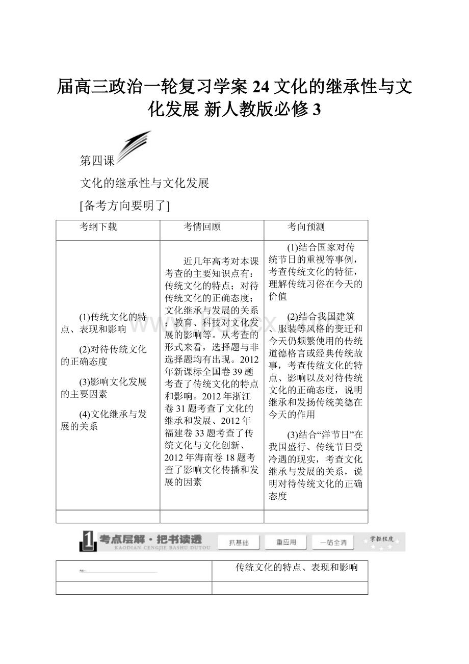 届高三政治一轮复习学案24文化的继承性与文化发展 新人教版必修3.docx_第1页