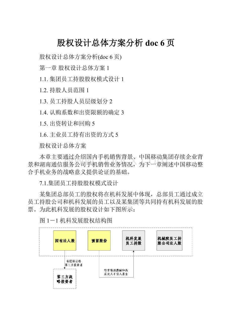 股权设计总体方案分析doc 6页.docx