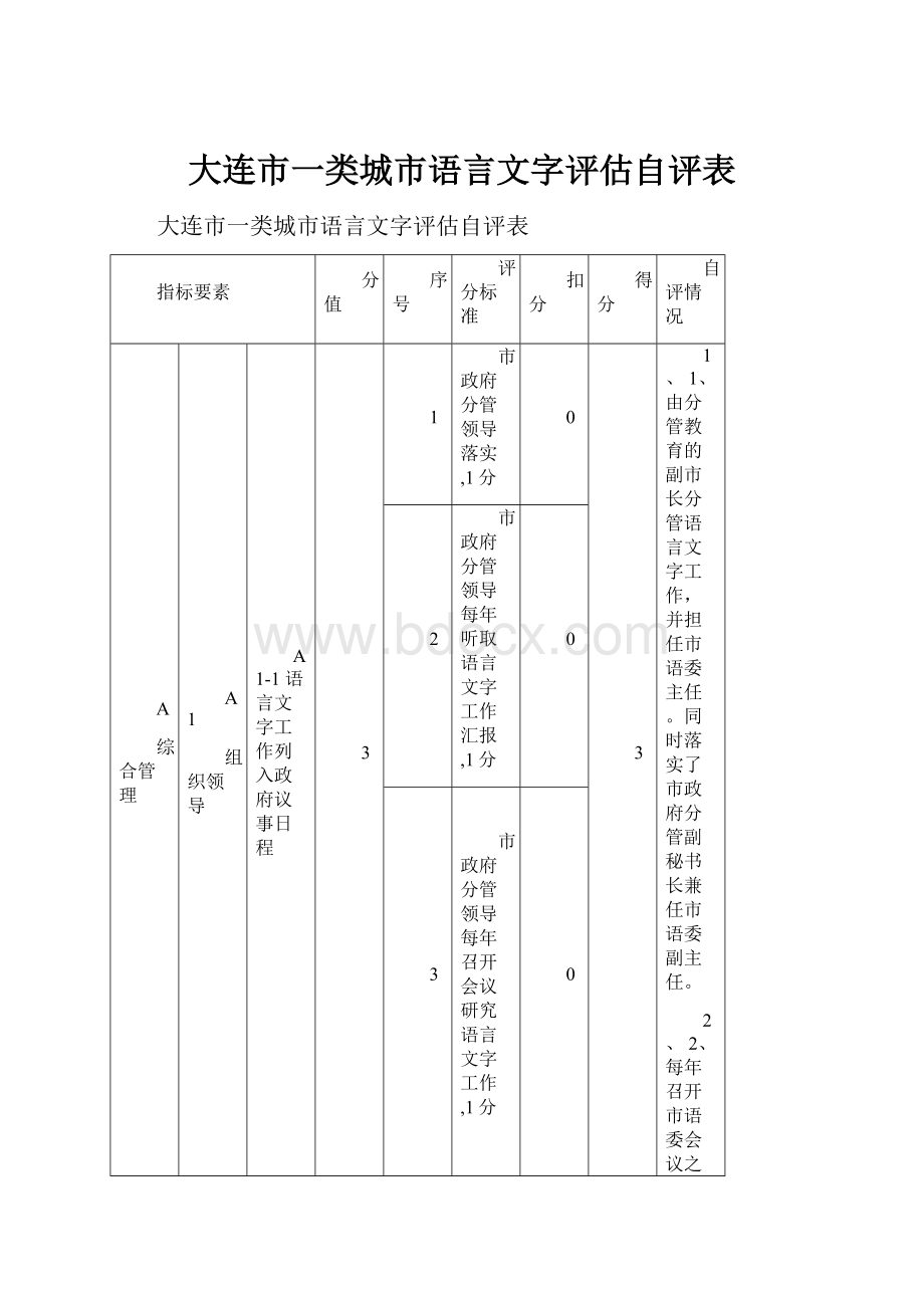 大连市一类城市语言文字评估自评表.docx_第1页