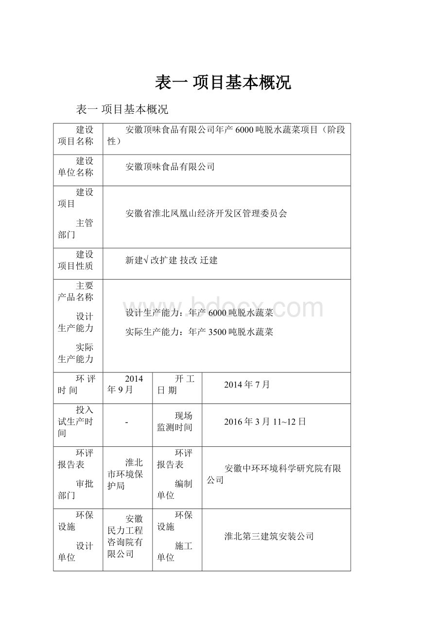 表一 项目基本概况.docx