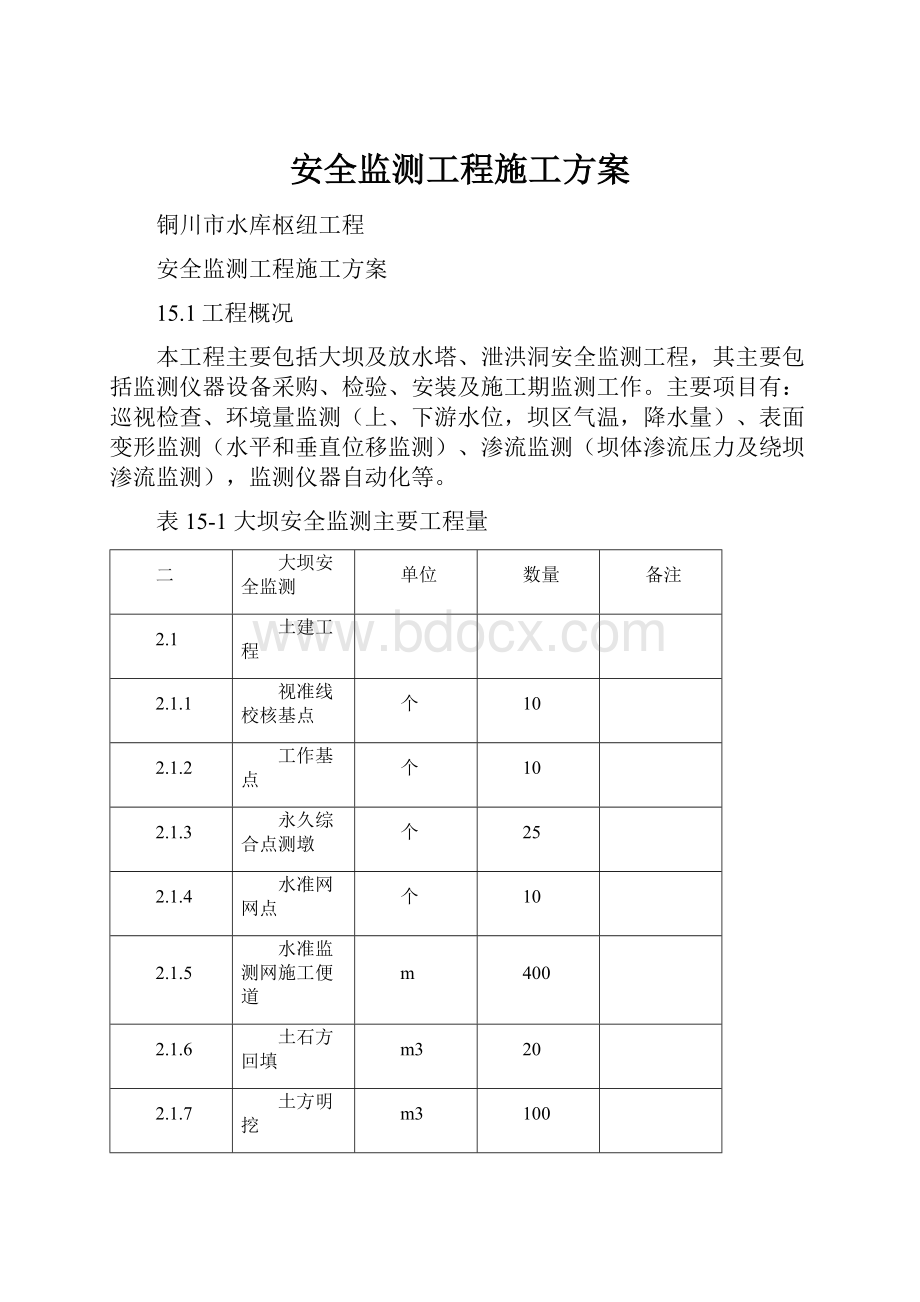 安全监测工程施工方案.docx