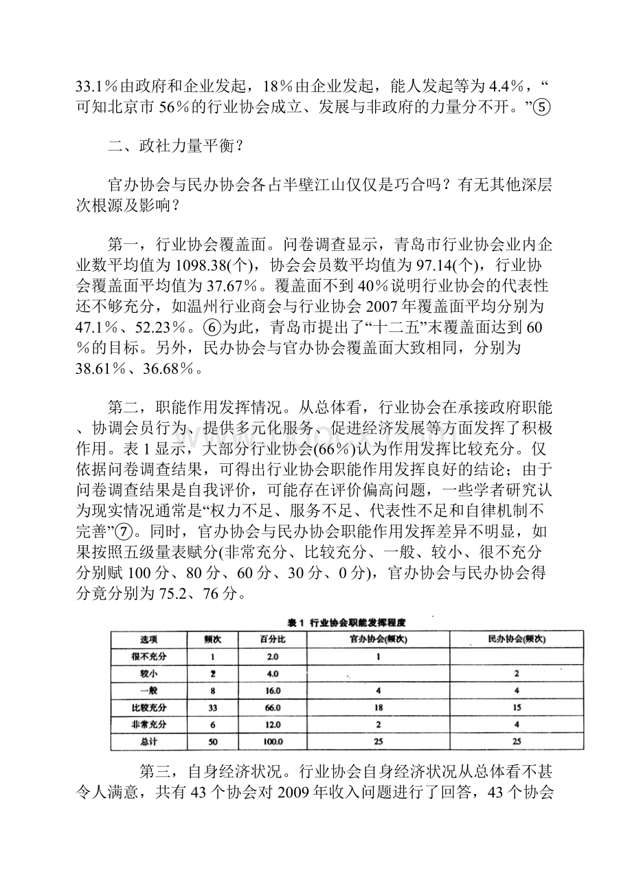 国家与社会关系变迁中的我国行业协会发展.docx_第3页