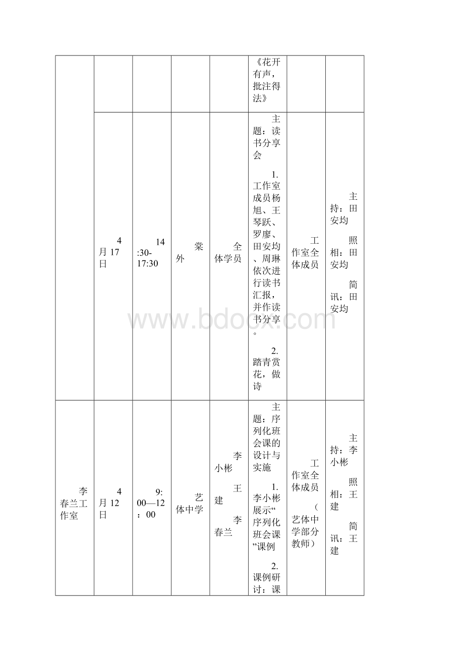 成都市双流区名教师名校长工作室研修活动安排.docx_第3页