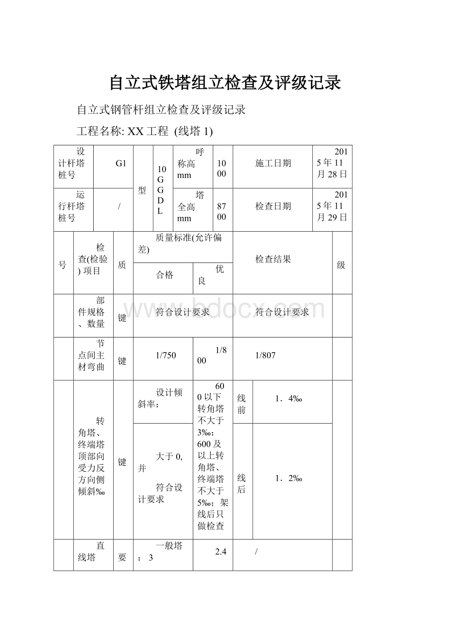 自立式铁塔组立检查及评级记录.docx_第1页