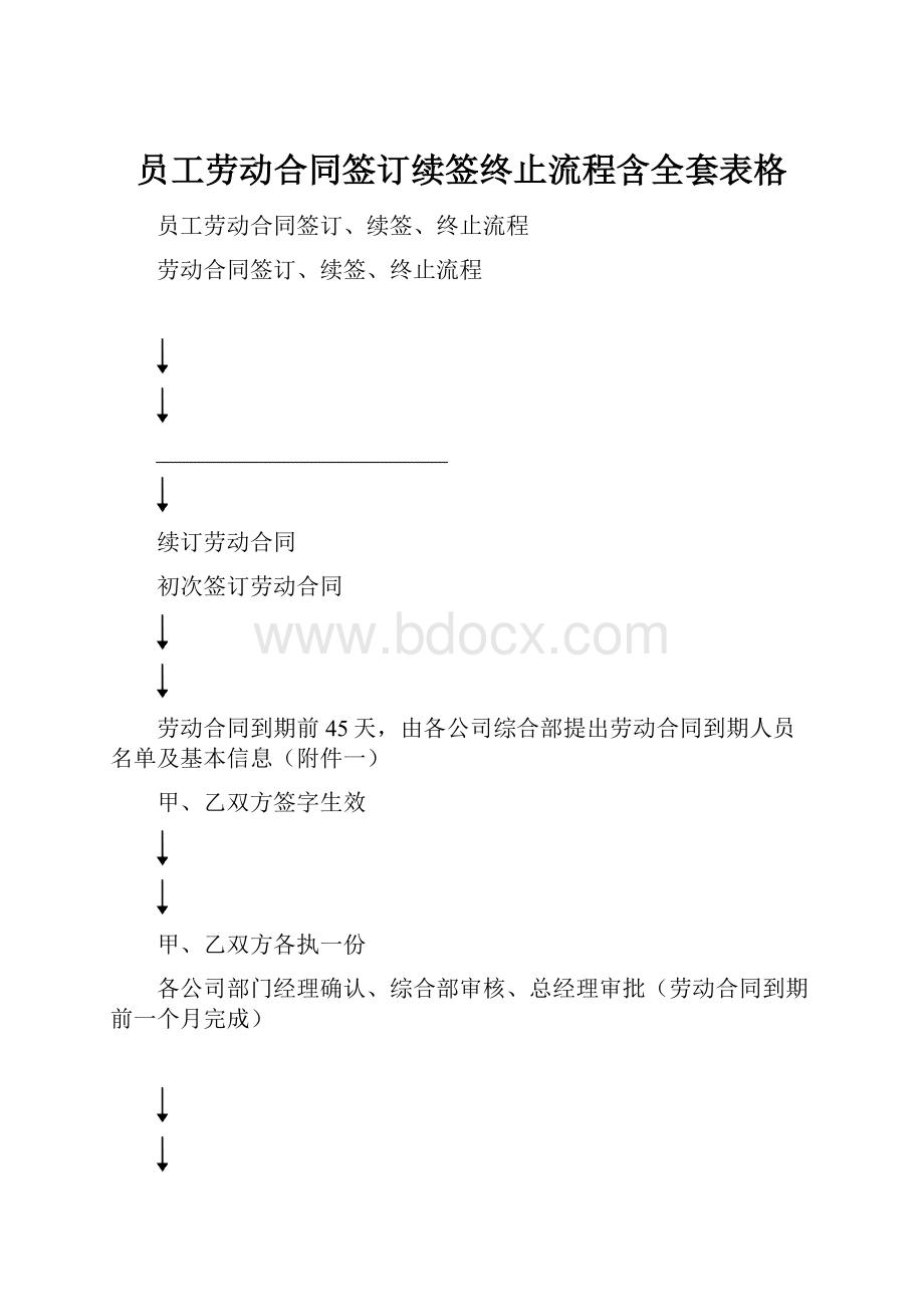 员工劳动合同签订续签终止流程含全套表格.docx